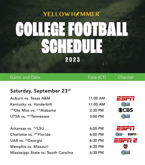 college football tv schedule this weekend